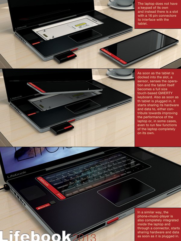 Fujitsu Lifebook 2013 Concept Incorporates a Tablet for a Keyboard