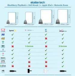 tablet_comparison1