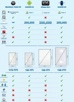 tablet_comparison2