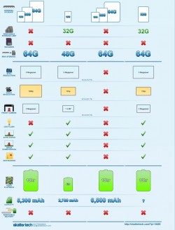 tablet_comparison3