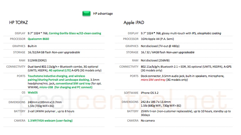 instal the last version for ipod Topaz Photo AI 1.4.3