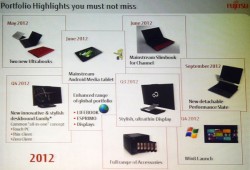 fujitsu_ultrabook_tablet_roadmap_2012