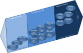 PowerVRSeries5_5XT_Series6_roadmap