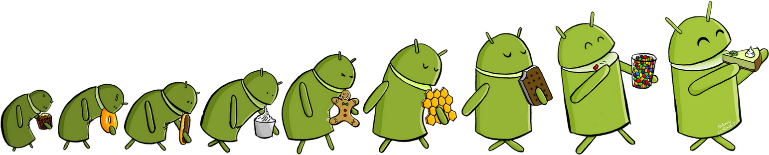 Android Key Lime Pie Name Confirmed on Google+ by Google Employee Through  Funny Cartoon - Tablet News