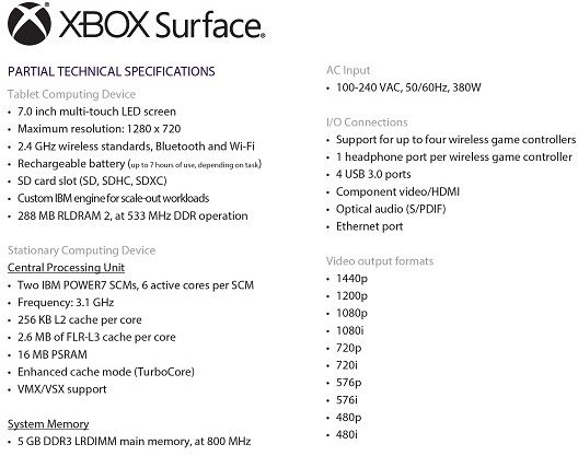 xbox_surface