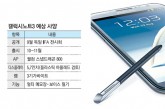 note iii specs