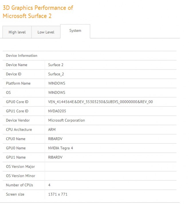 Microsoft-Surface-2-TabletGuide-1