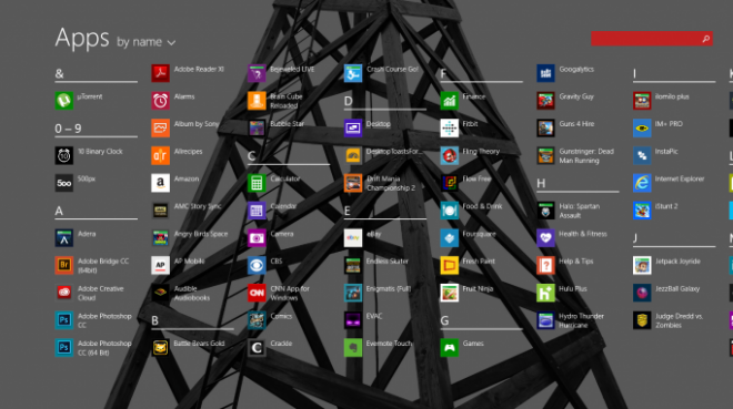 Windows 81 Apps