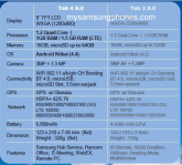 Leaked-specs-for-the-Samsung-Galaxy-Tab-4-8.0