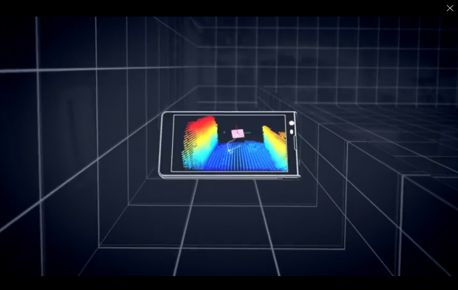 Google project tango 3D mapping graphic