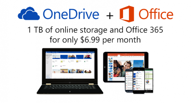 1TB_OneDrive_O365