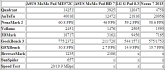 benchmarks