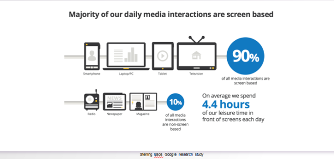 mediainteractions