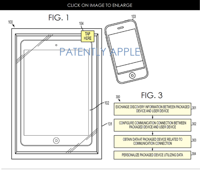 Apple Gets Patent for Smart Packaging, That Allows You to Setup Your ...