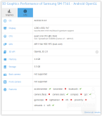 Samsung-SM-T561-benchmarks