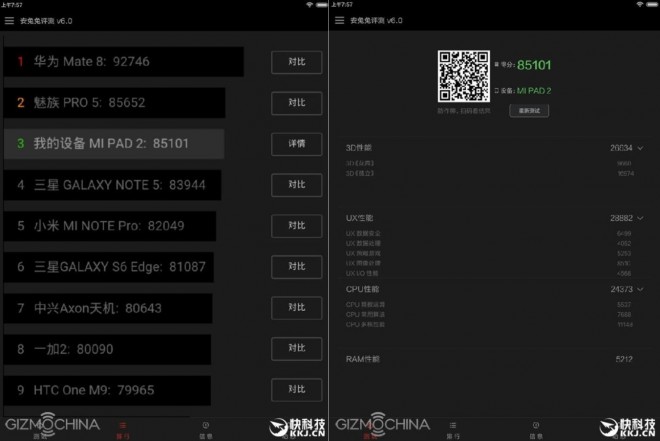 Xiaomi-Mi-Pad-2-scores-over-85K-on-AnTuTu (1)-horz