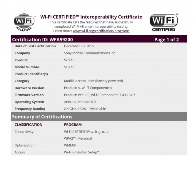 xperia z4 tablet certified