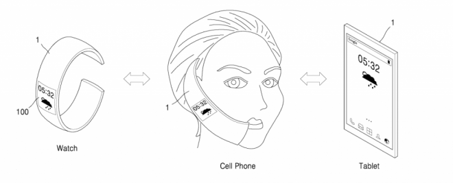 samsung-patent-stretchable-display-device-3-in-1-1024x414