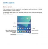 tab s3 5