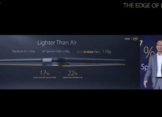 Watch The ASUS Edge of Beyond Conference That Started Computex 2017 (Video)