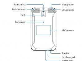 Samsung Galaxy Tab Active 2 User Manual Leaks, Confirms Bixby Presence