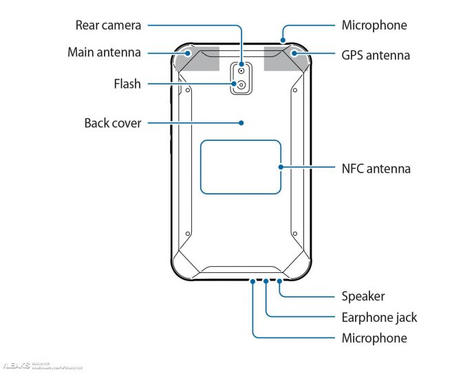 Samsung Galaxy Tab Active 2 User Manual Leaks, Confirms Bixby Presence