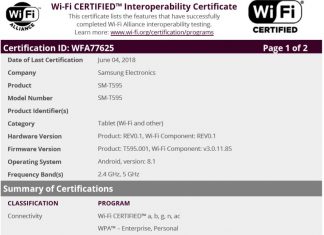 Samsung Galaxy Tab A 10.1 (2018) Gets WiFi Certified