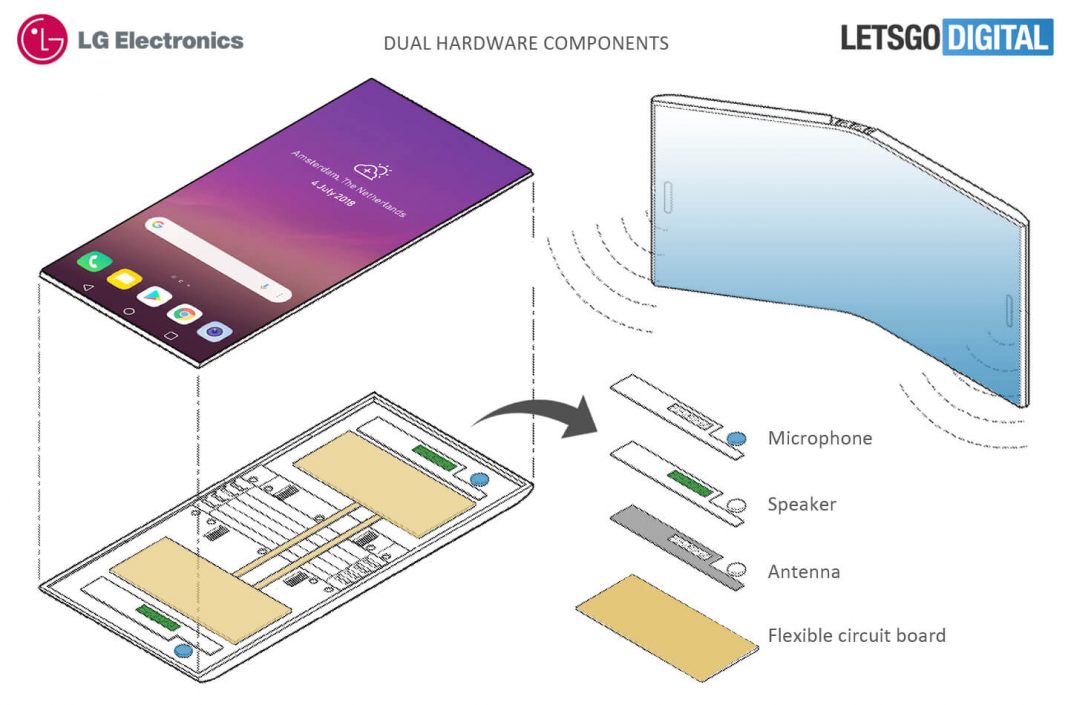 LG Foldable Phone Gets Patented, Folding Right Down the Middle