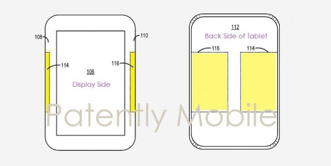 Microsoft Patents Fabric Based Sensors for Surface Tablets, Could Also ...