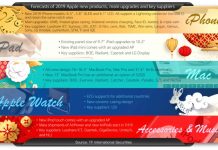 Reputed Analyst Ming-Chi Kuo Reveals Details About Apple’s 2019 Product Lineup