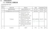 samsung sm p200 2