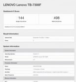 lenovo tab 2021 2