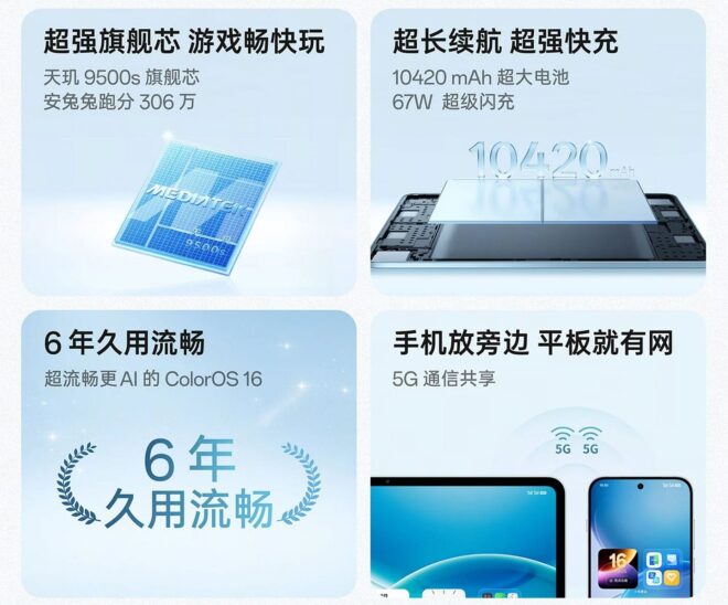 OPPO Pad 6 (2)