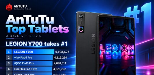 Lenovo’s Compact Legion Y700 Infinite Leads AnTuTu’s August Android Tablet Chart Lenovo Legion Y700 Infinite compact Android tablet
