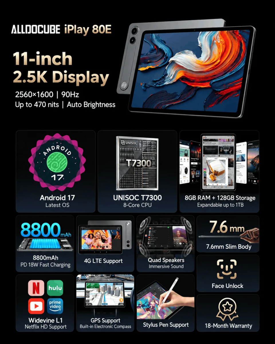 Alldocube iPlay 80E Android tablet promotional image