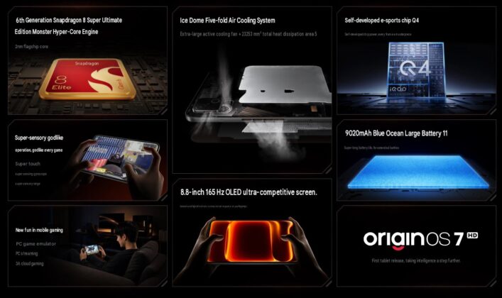 iQOO Pad Ultra compact tablet
