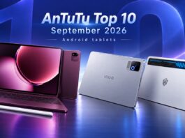 Xiaomi Pad 9 Pro Max Leads AnTuTu’s Tablet Chart by More Than 600,000 Points Xiaomi Pad 9 Pro Max, which leads AnTuTu’s September tablet performance rankings